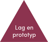 design designprosess arbeidsverktøy designprosessen_som_arbeidsverktøy lage prototyp lag_en_prototyp Kapittel_11:_Design_forbedrer_verden