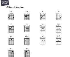 gitarakkordar.jpg