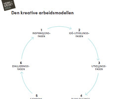 den kreative.jpg